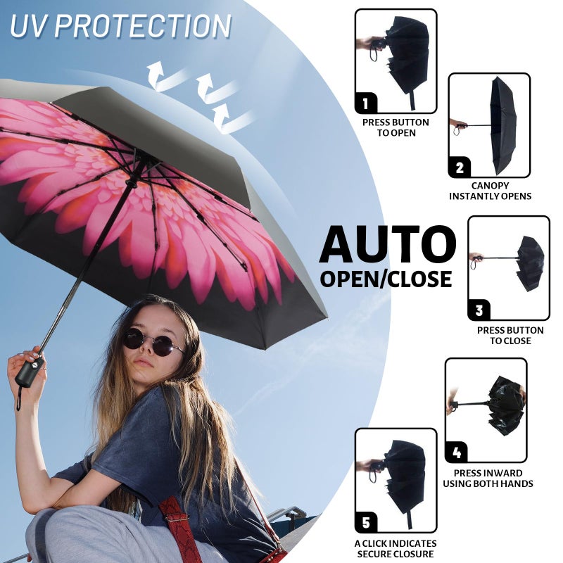SY COMPACT Travel Umbrella Windproof Automatic Umbrellas Small Compact UV Sun Protection Factory Outlet Umbrella - Image 4